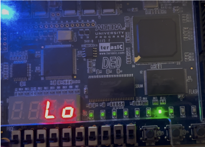 FPGA development board with seven-segment display showing Lo