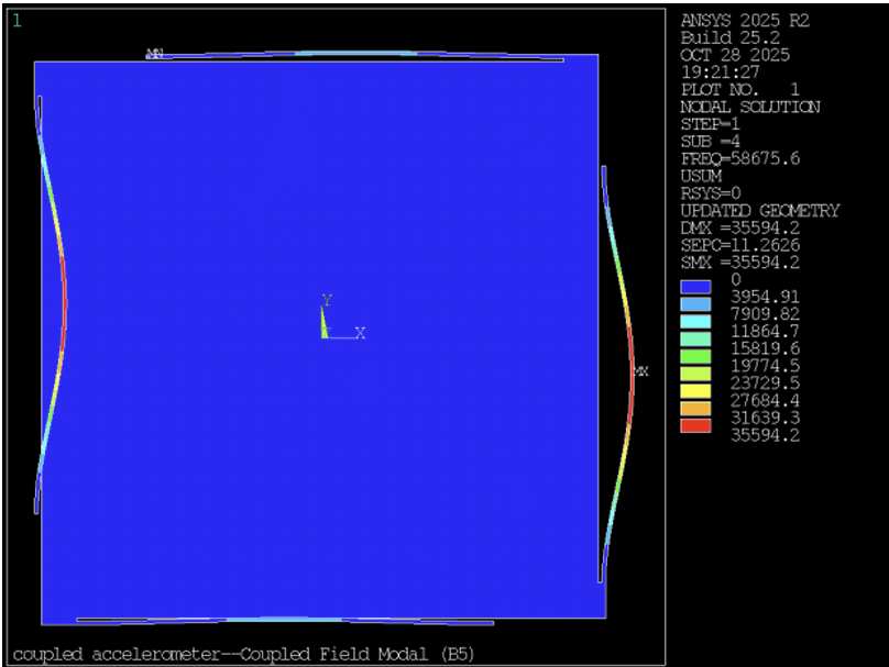 ANSYS modal analysis mode shape plot