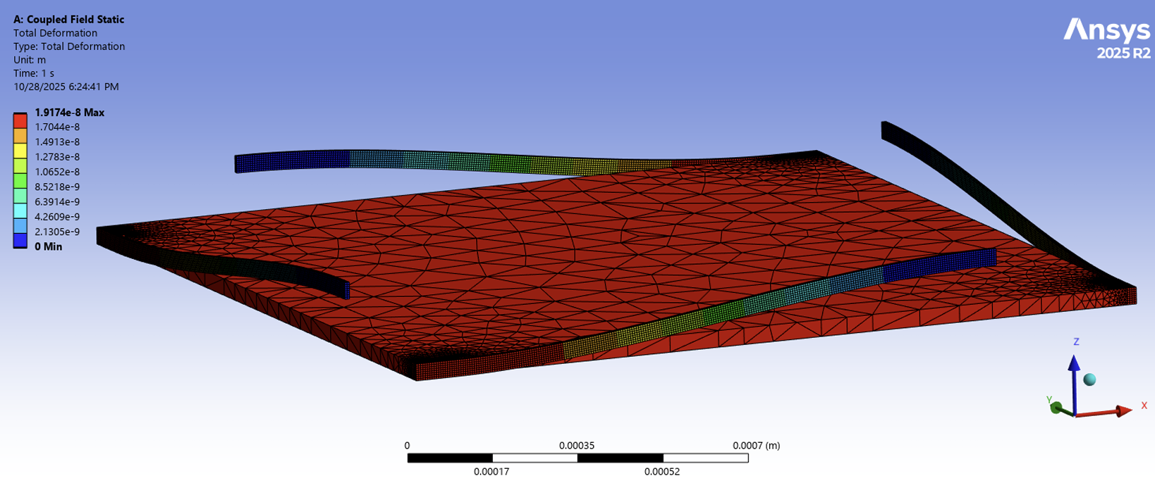 ANSYS deformation plot of the accelerometer plate and beams