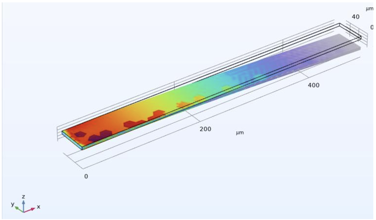 3D COMSOL plot of a cantilever deformation