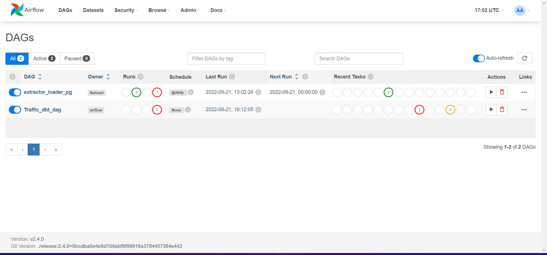 Airflow DAGs list view